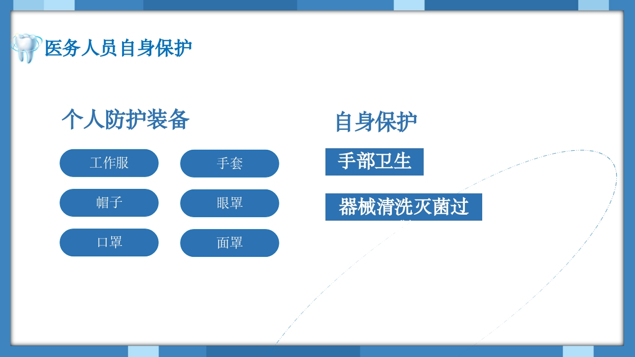 口腔科院感预防控制知识培训PPT课件12