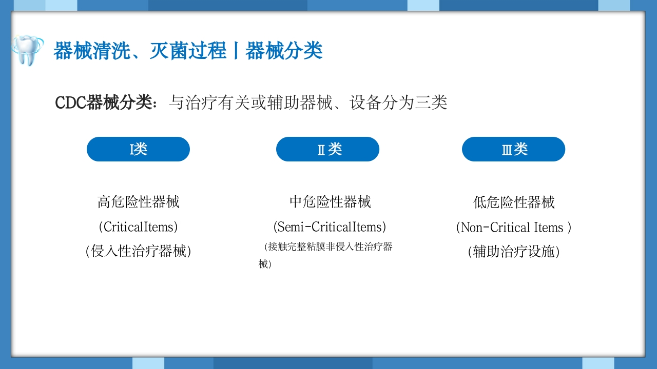 口腔科院感预防控制知识培训PPT课件14