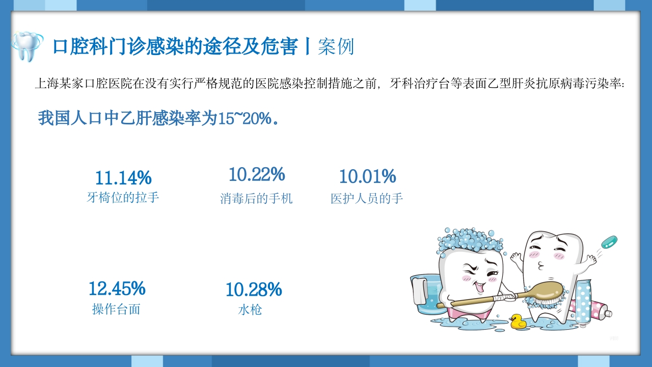 口腔科院感预防控制知识培训PPT课件9