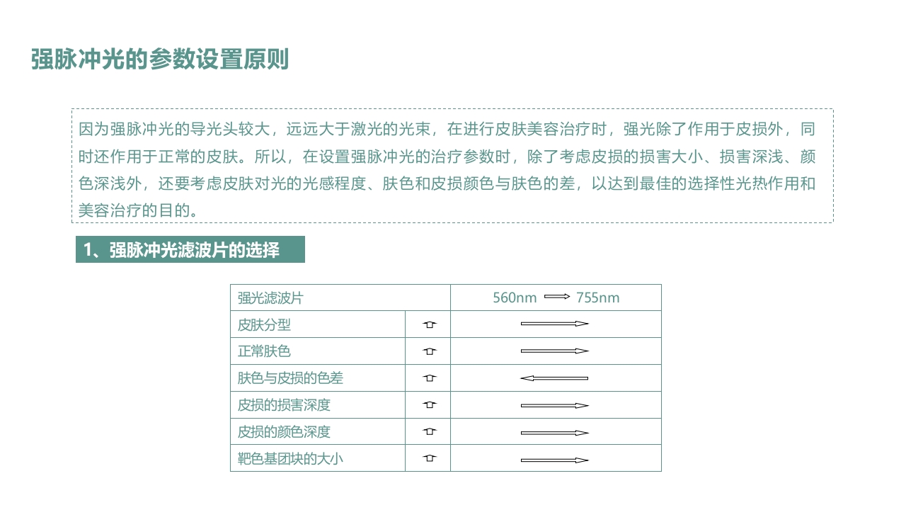 皮肤色素沉着的激光美容治疗PPT课件33