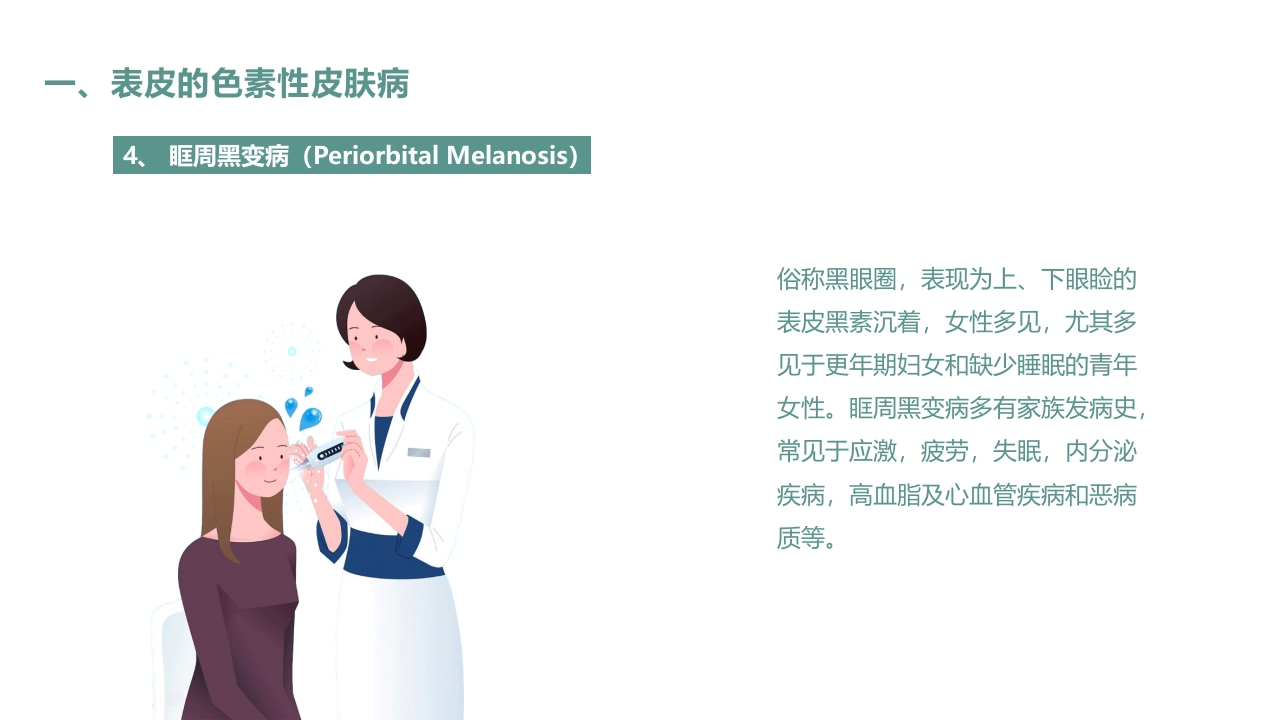 皮肤色素沉着的激光美容治疗PPT课件7