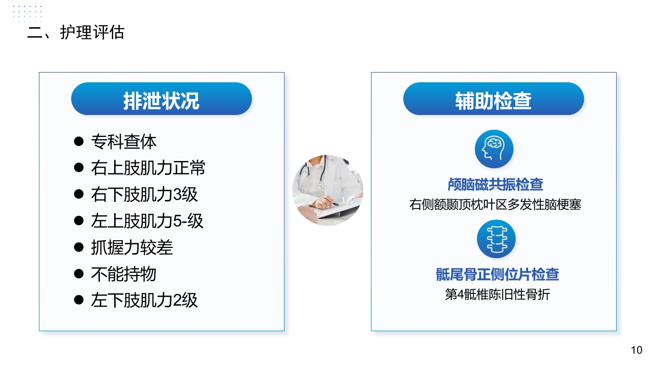 神经源性膀胱患者的康复护理体会PPT课件10