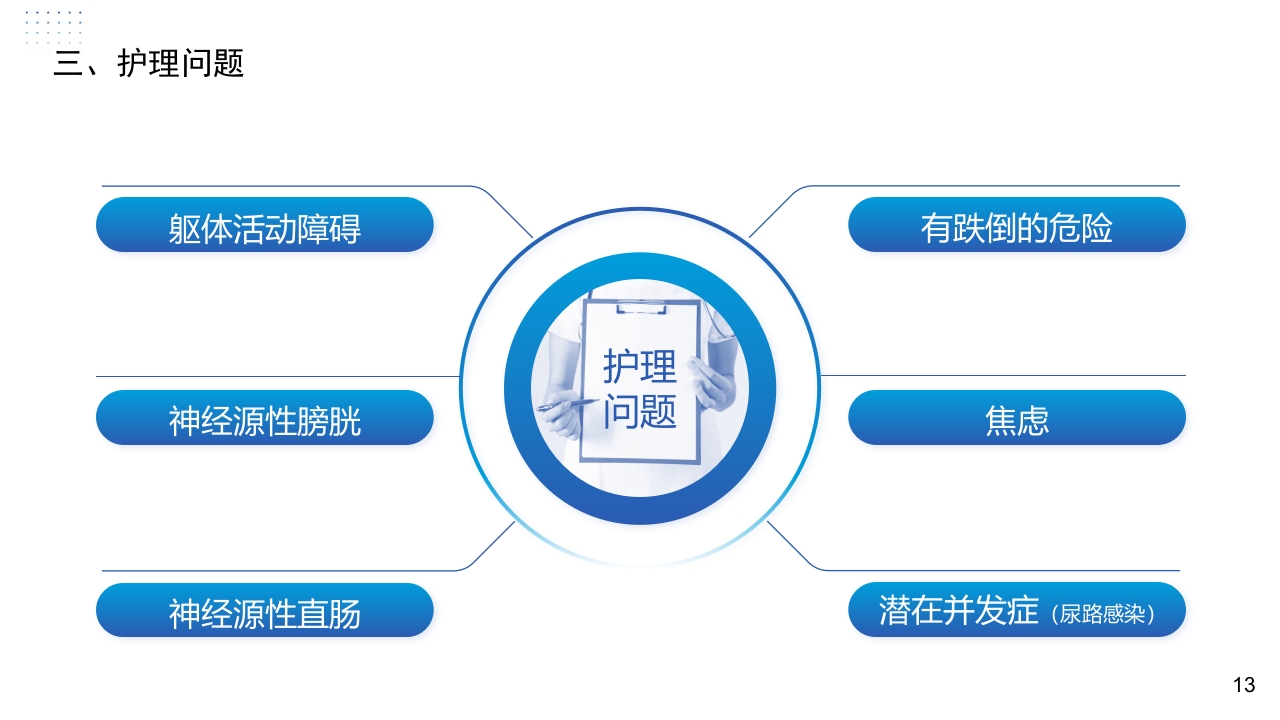 神经源性膀胱患者的康复护理体会PPT课件13