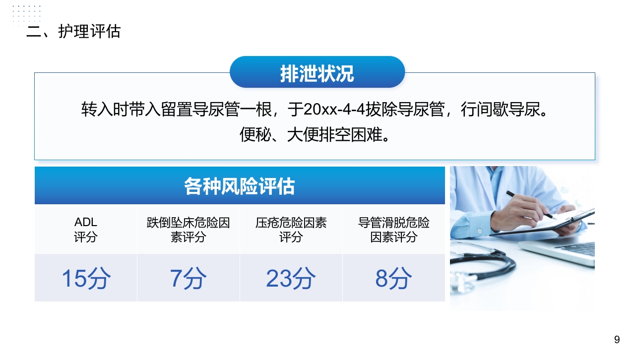 神经源性膀胱患者的康复护理体会PPT课件9