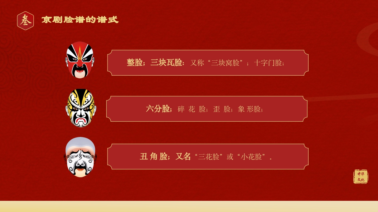 中国传统文化国粹京剧脸谱PPT课件下载12