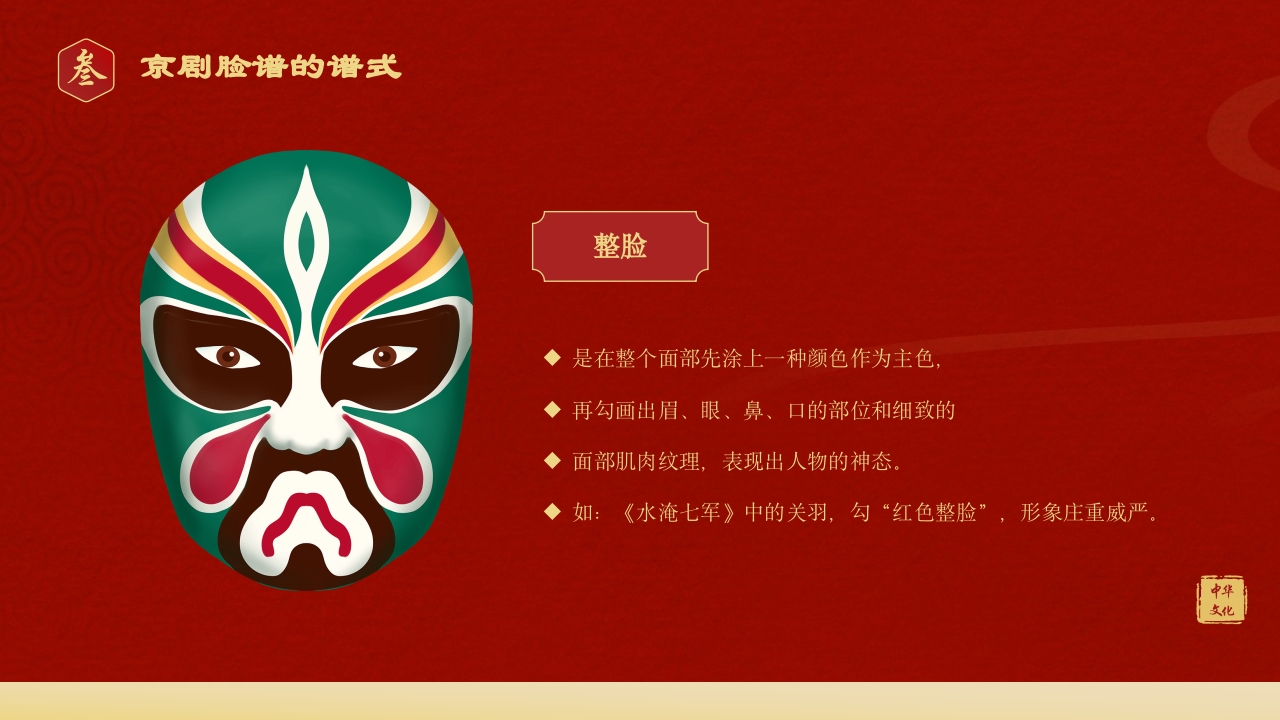 中国传统文化国粹京剧脸谱PPT课件下载13