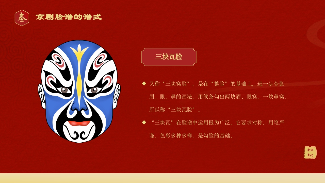 中国传统文化国粹京剧脸谱PPT课件下载14
