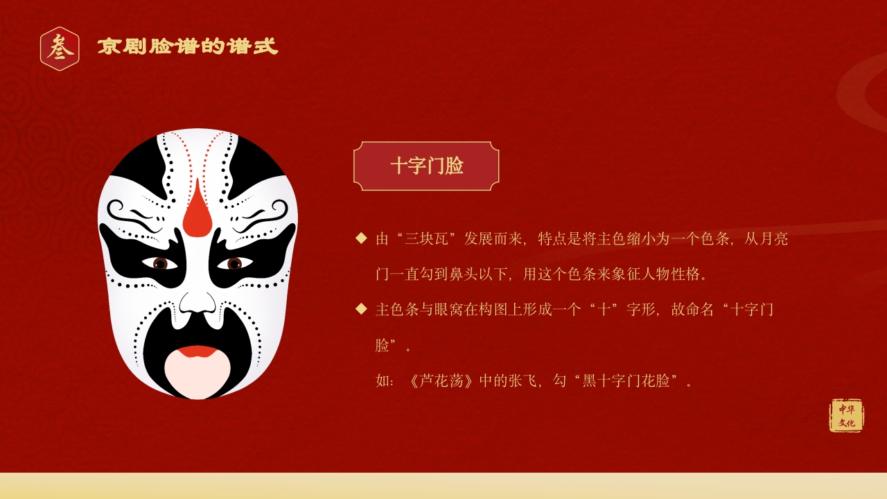 中国传统文化国粹京剧脸谱PPT课件下载15