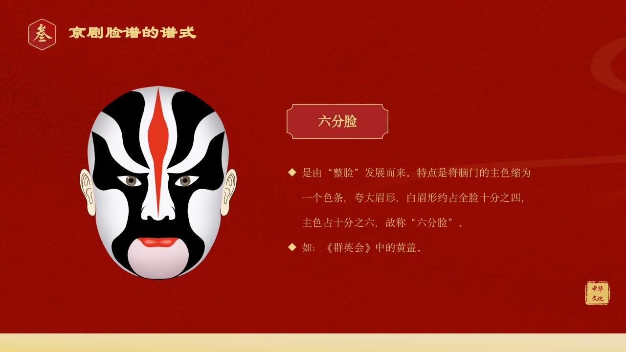 中国传统文化国粹京剧脸谱PPT课件下载16