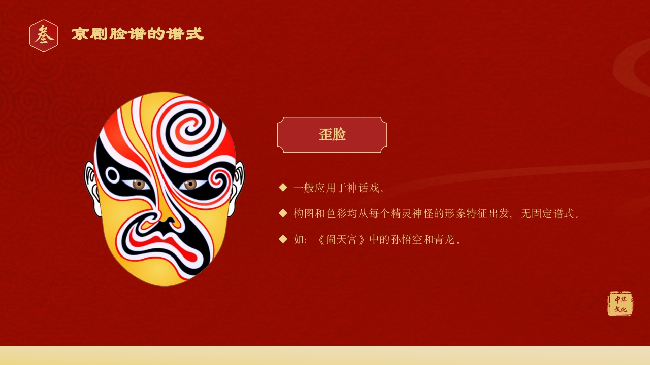 中国传统文化国粹京剧脸谱PPT课件下载19