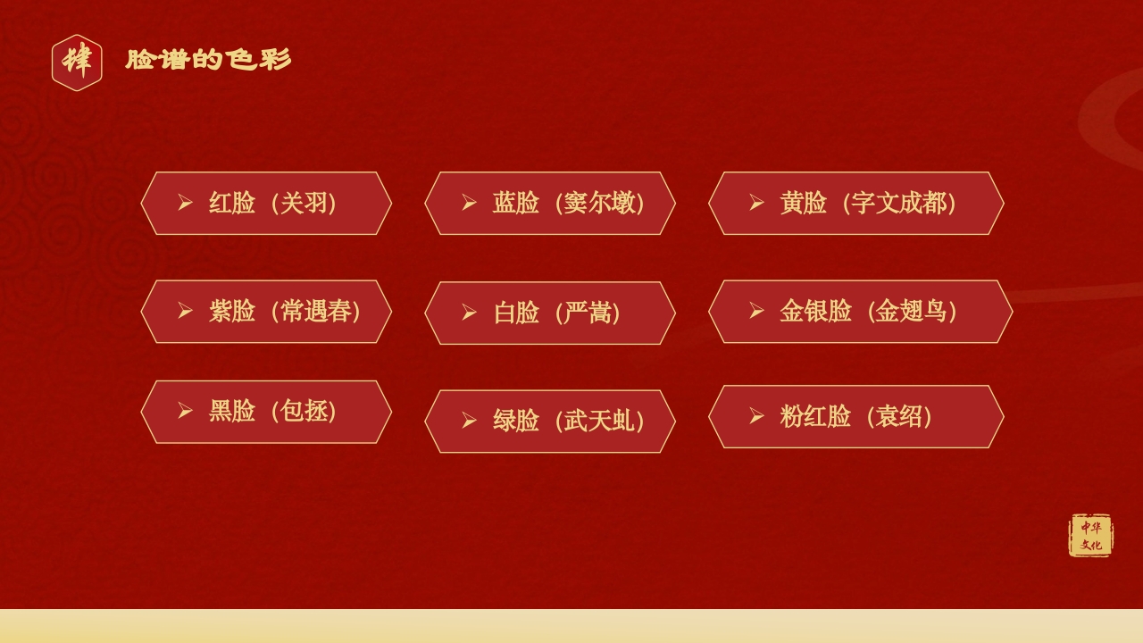 中国传统文化国粹京剧脸谱PPT课件下载24