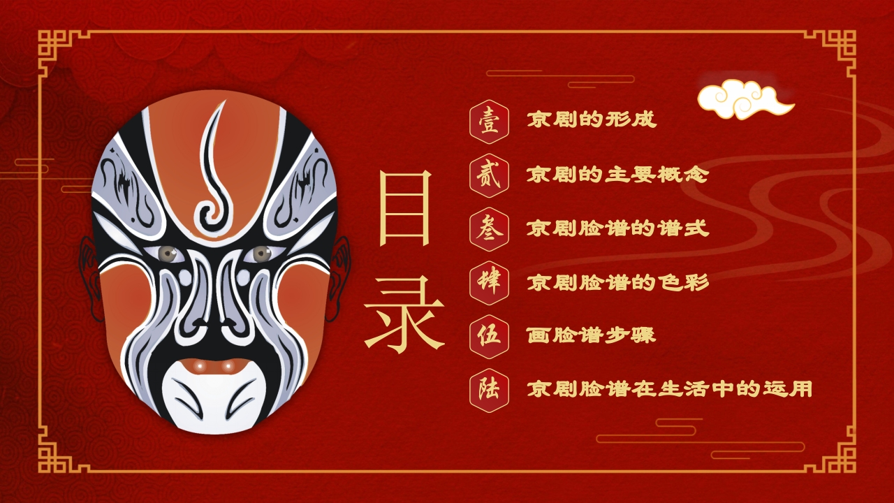 中国传统文化国粹京剧脸谱PPT课件下载2