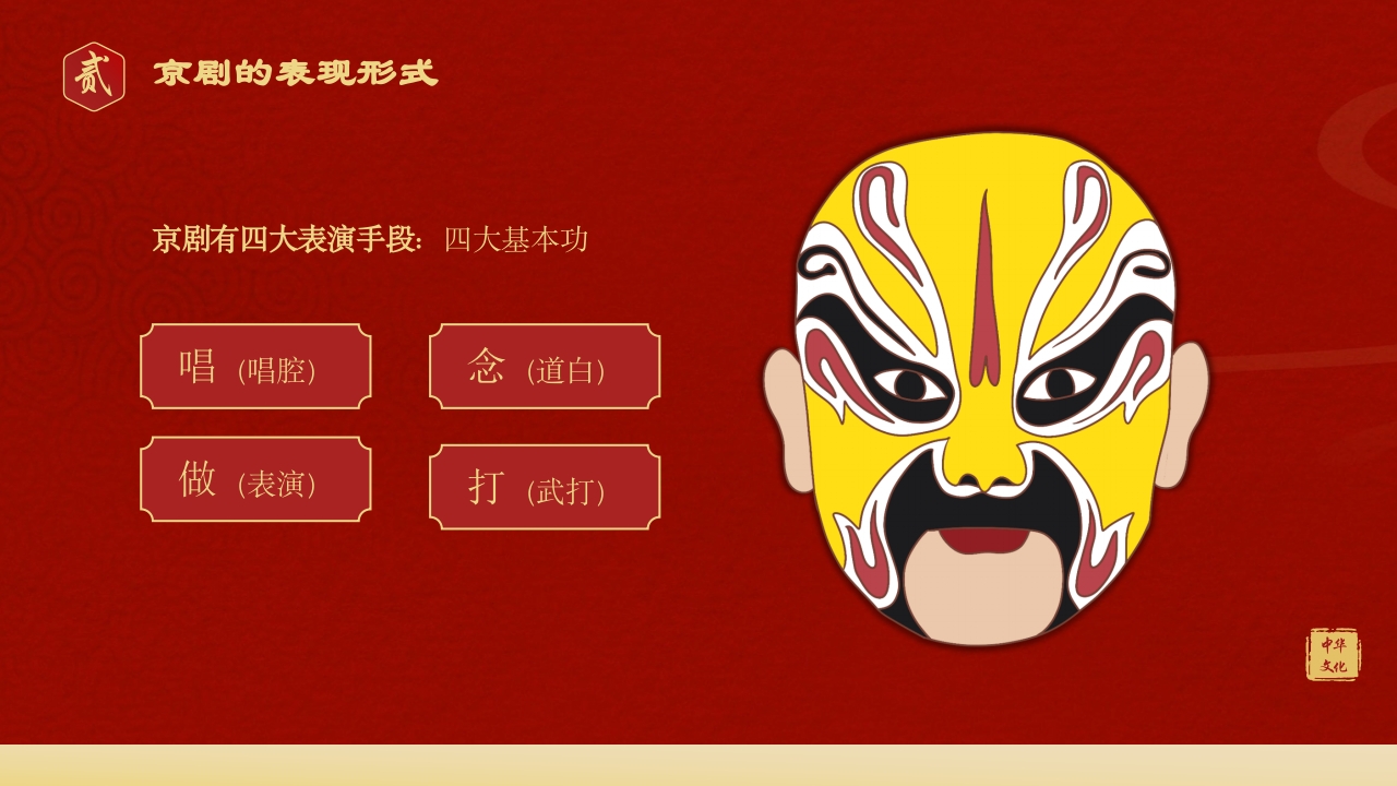中国传统文化国粹京剧脸谱PPT课件下载7