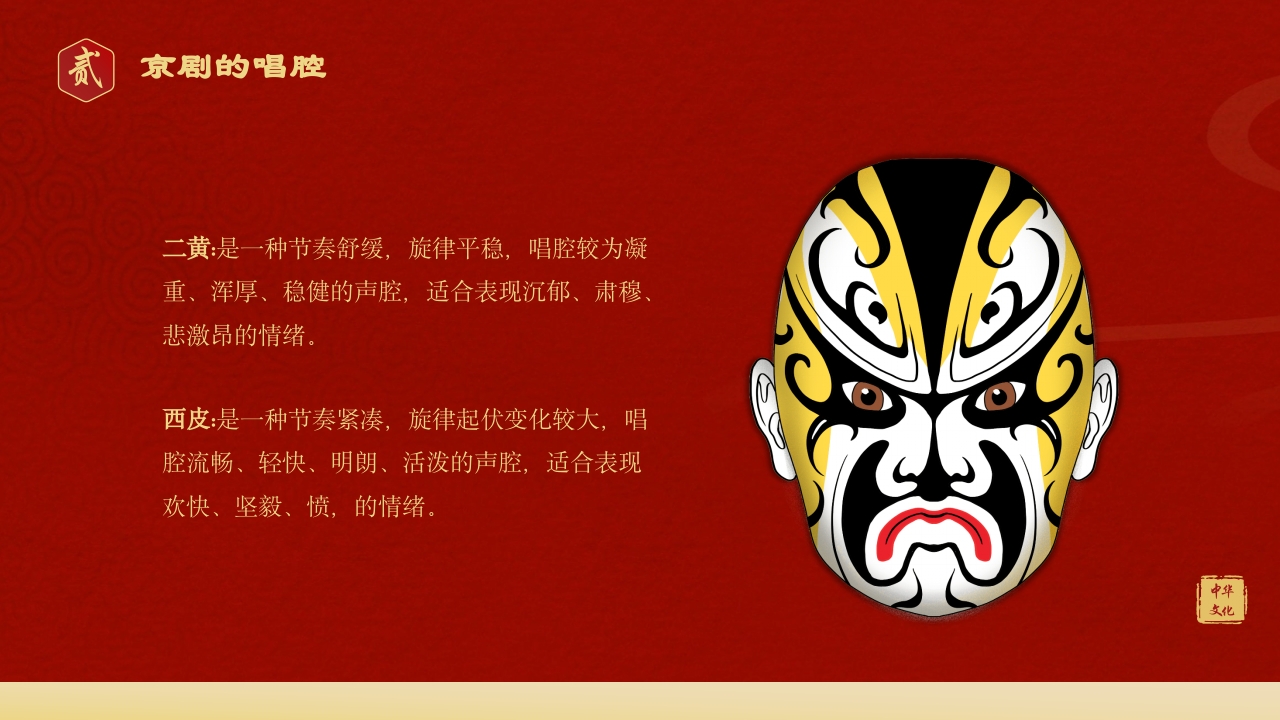中国传统文化国粹京剧脸谱PPT课件下载8
