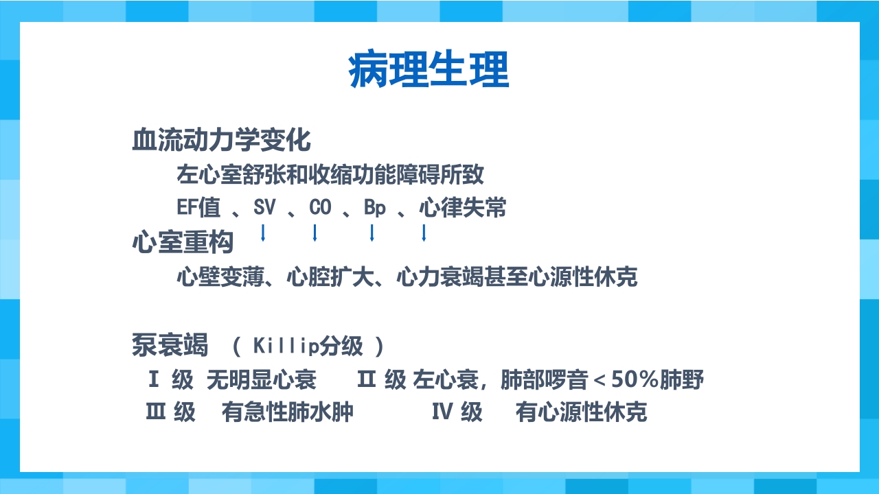 急性冠脉综合征PPT课件50