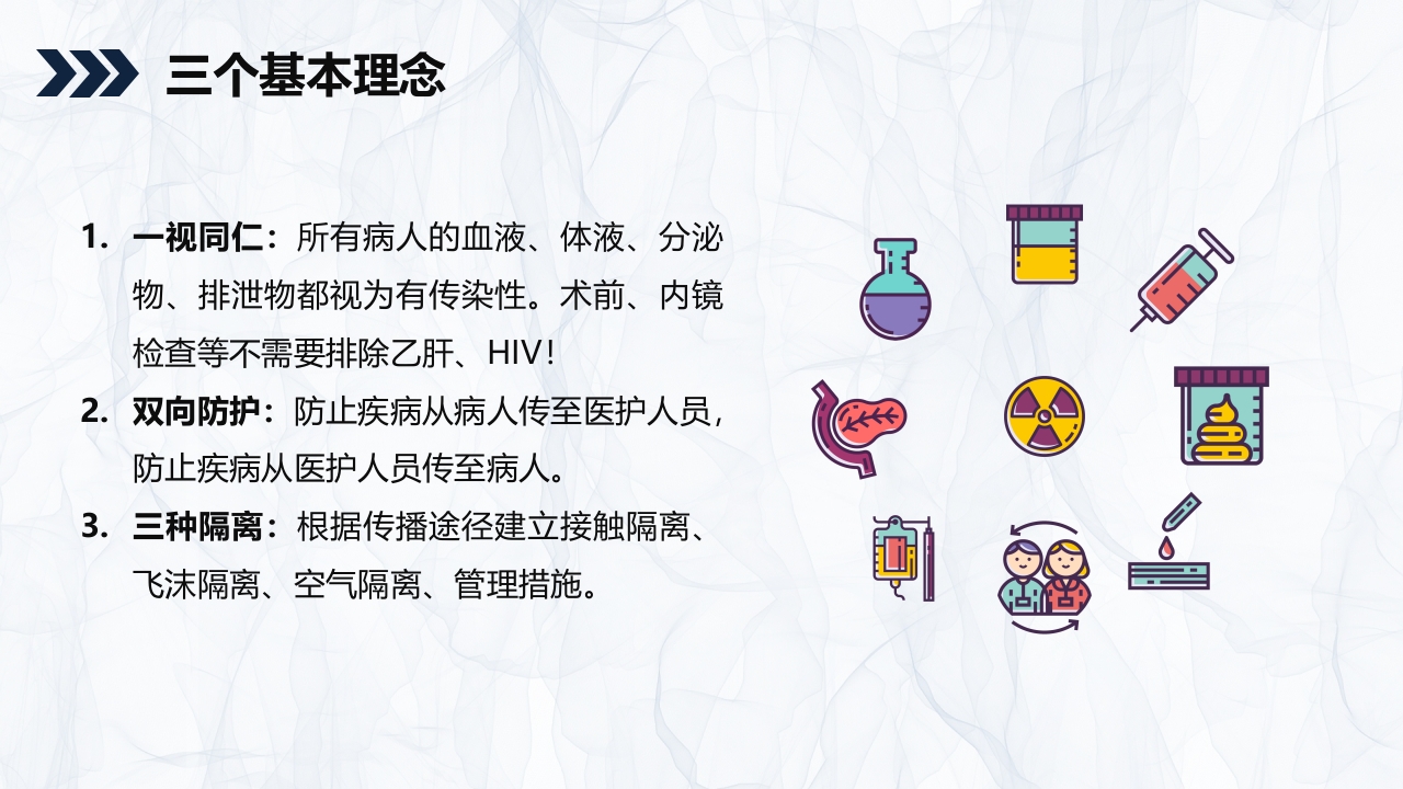 标准预防与隔离技术知识课件PPT5