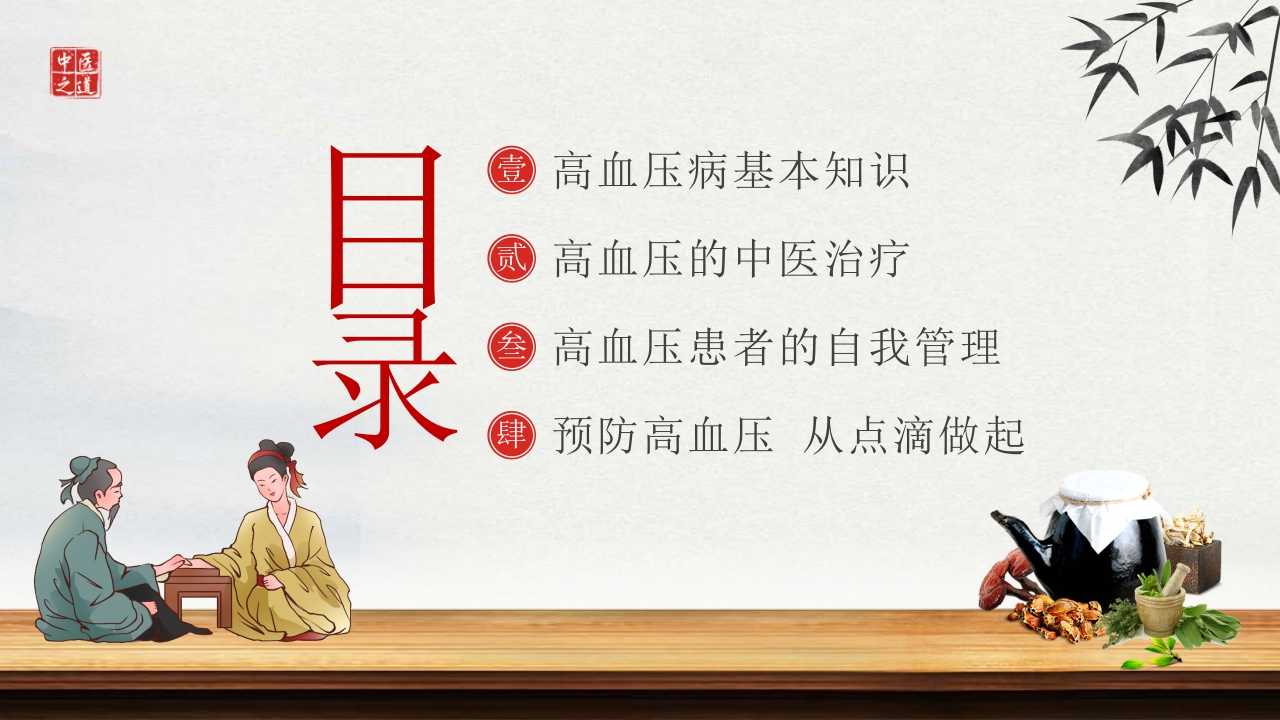 中医治疗高血压预防高血压PPT课件2