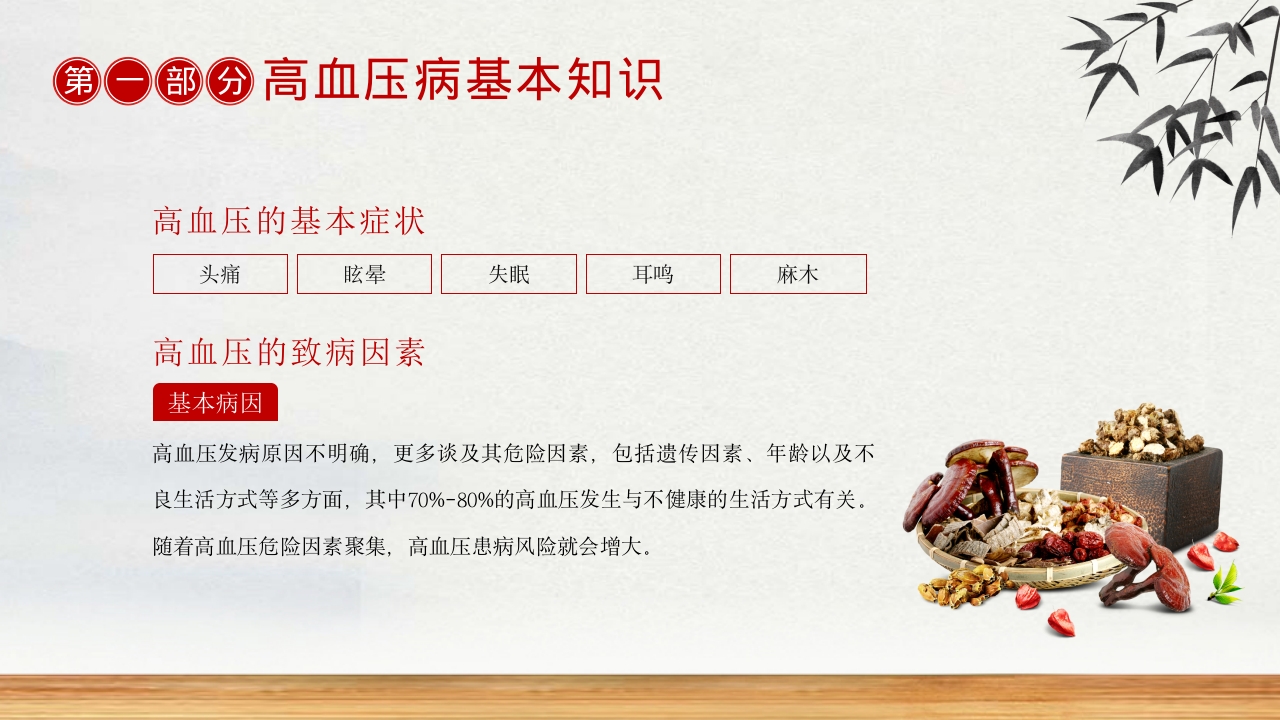 中医治疗高血压预防高血压PPT课件6