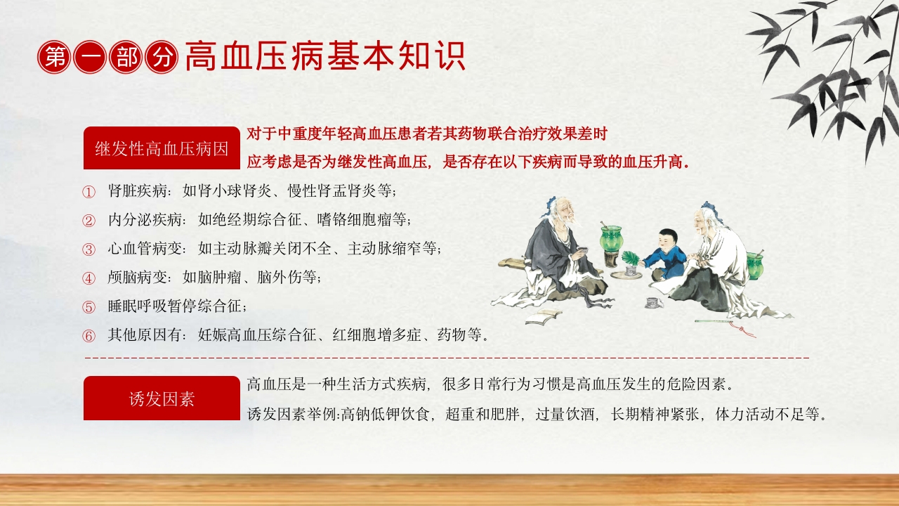 中医治疗高血压预防高血压PPT课件7