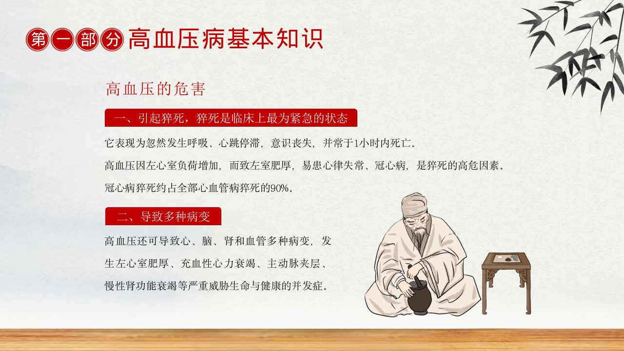 中医治疗高血压预防高血压PPT课件8