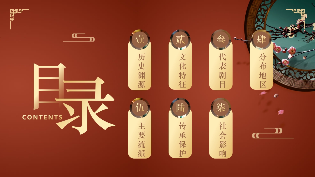 复古风非遗系列之藏戏PPT课件3