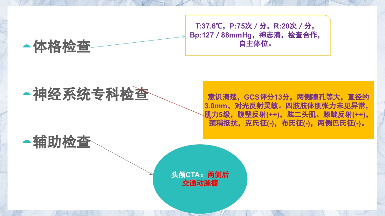颅内动脉瘤的疾病查房PPT课件3