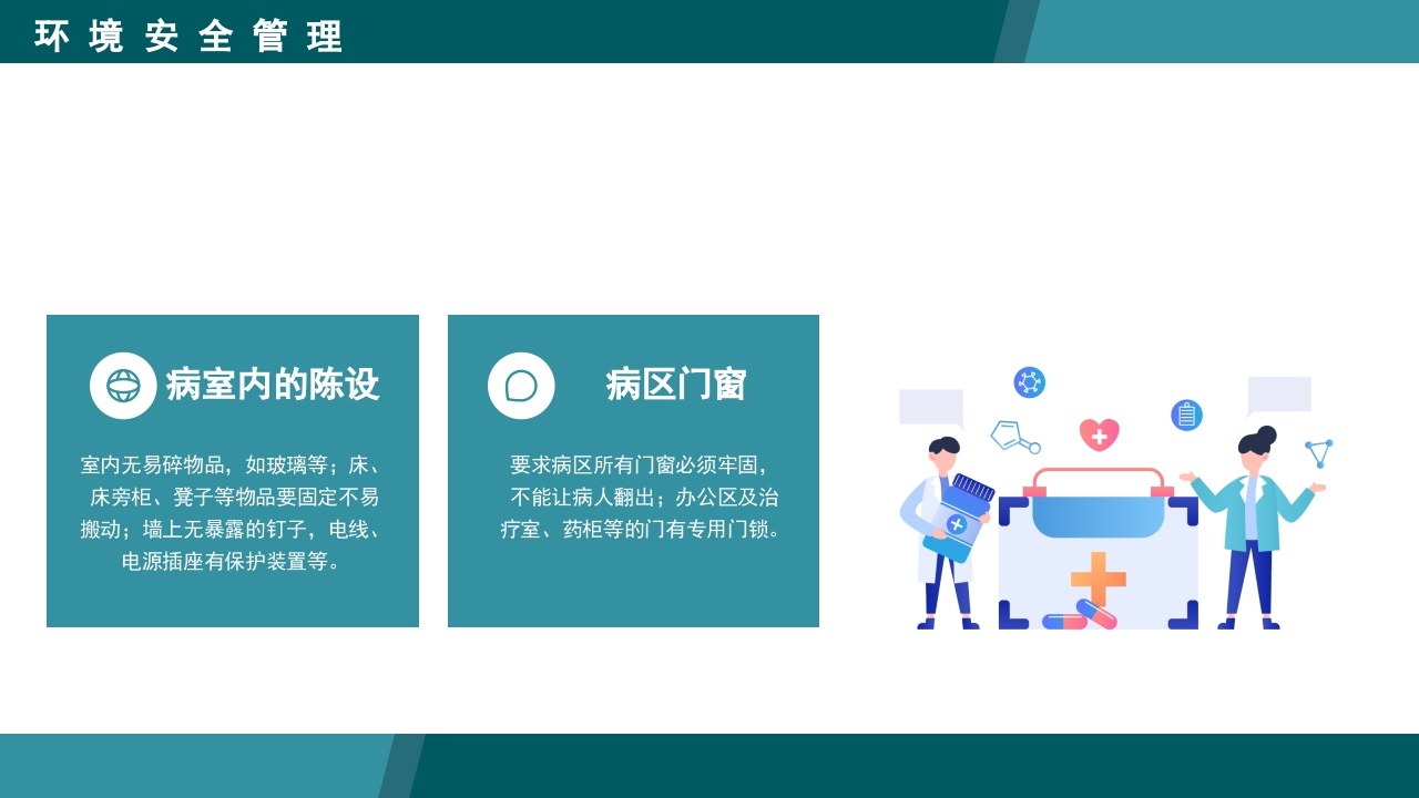 医疗病区安全管理PPT课件4