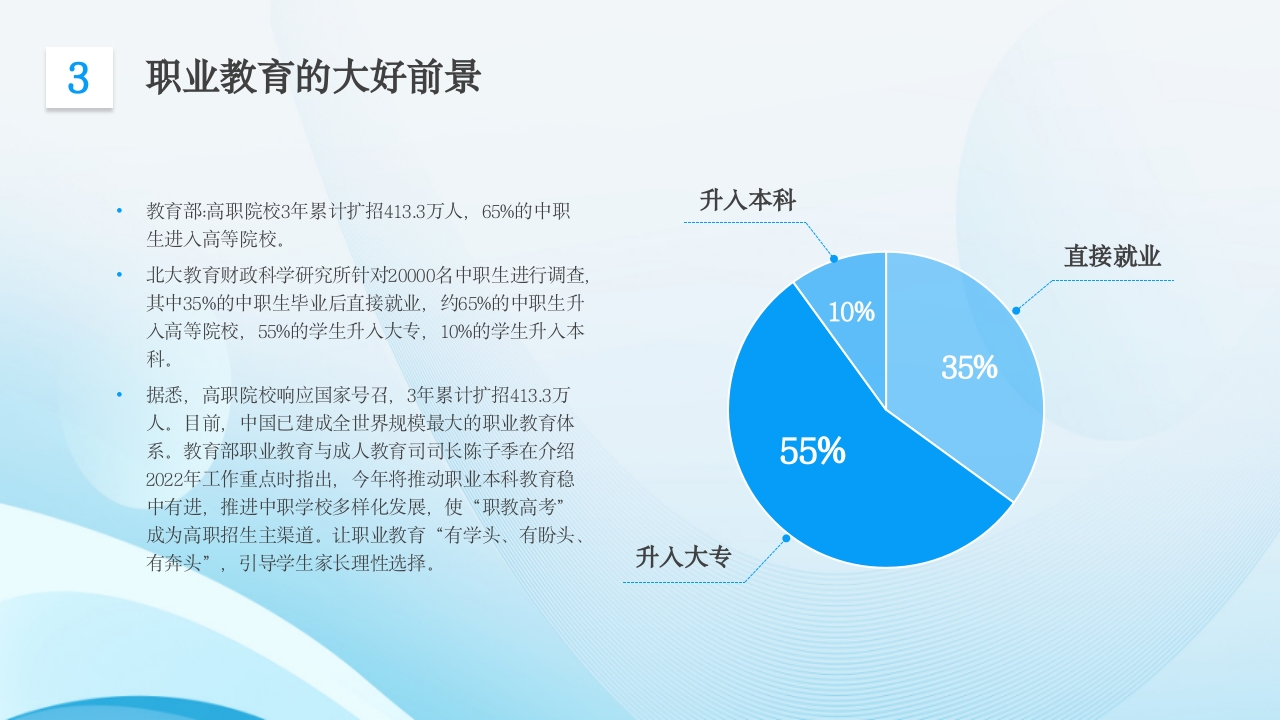 中职生的逆袭之路主题班会PPT课件15