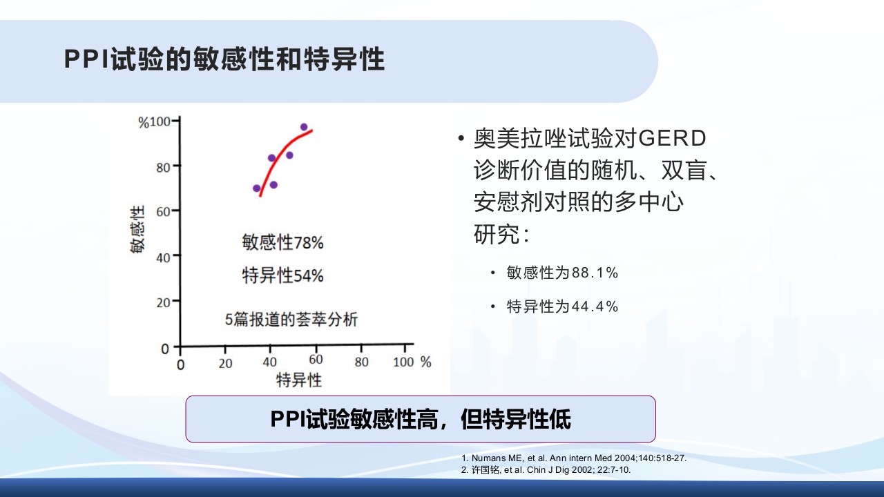 胃食管反流PPT课件17