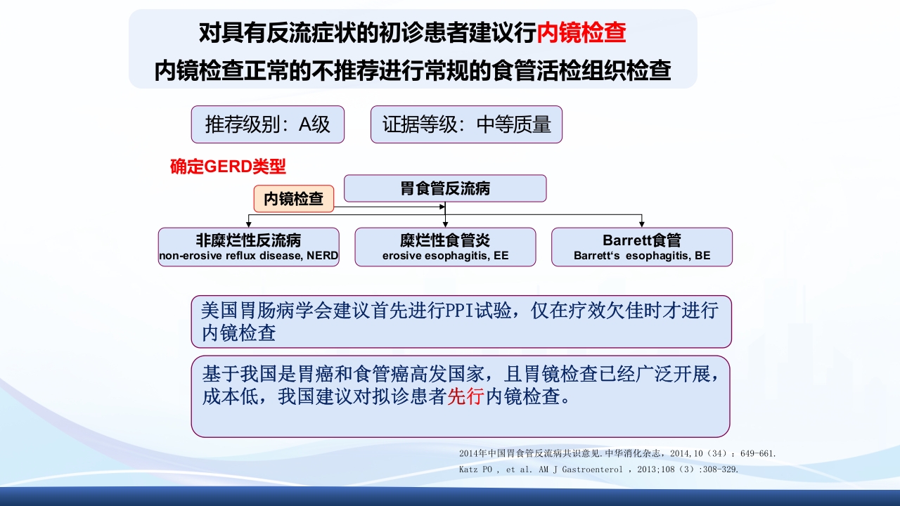 胃食管反流PPT课件18