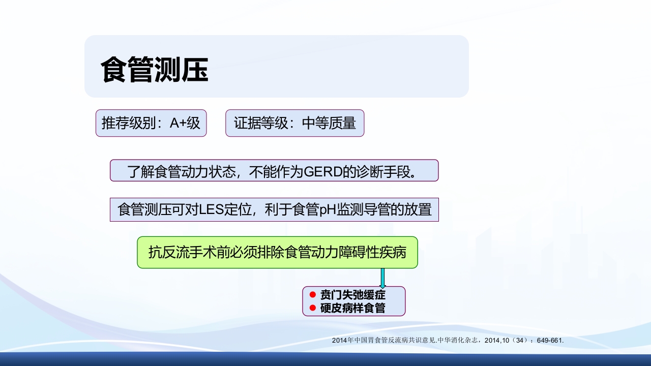 胃食管反流PPT课件20