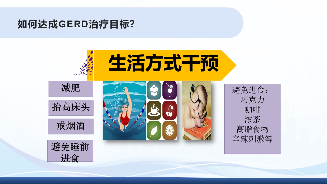 胃食管反流PPT课件25