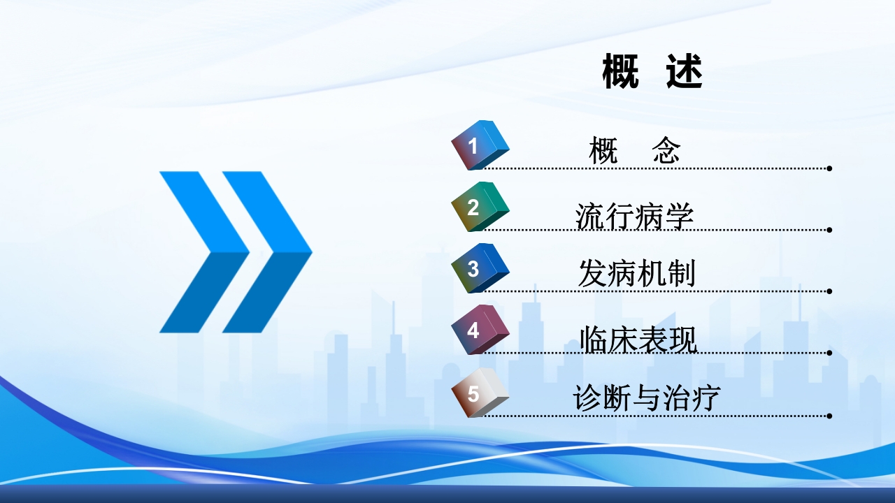 胃食管反流PPT课件2