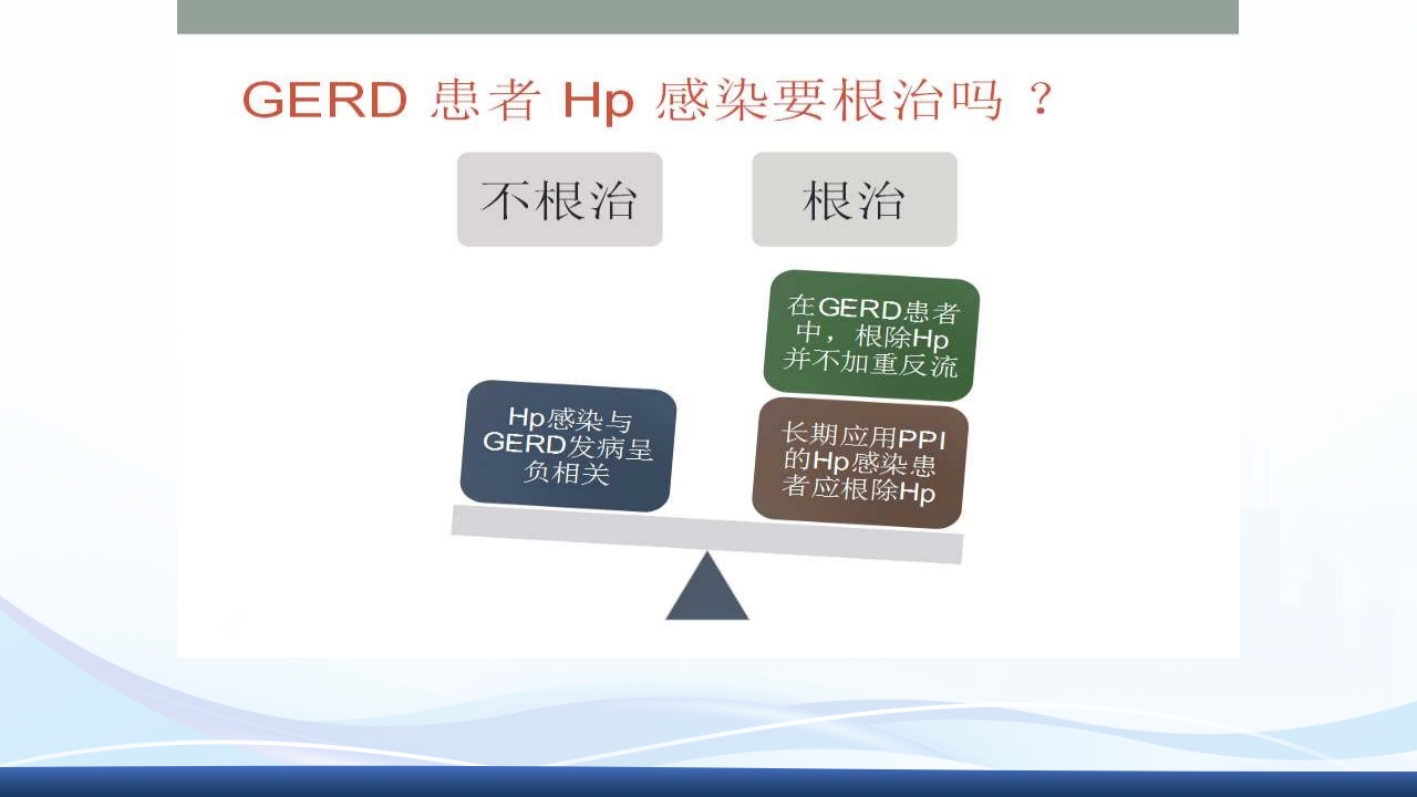 胃食管反流PPT课件34