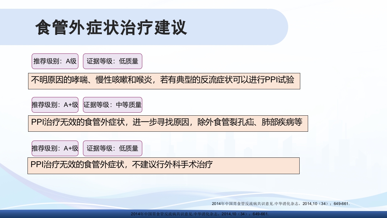 胃食管反流PPT课件38