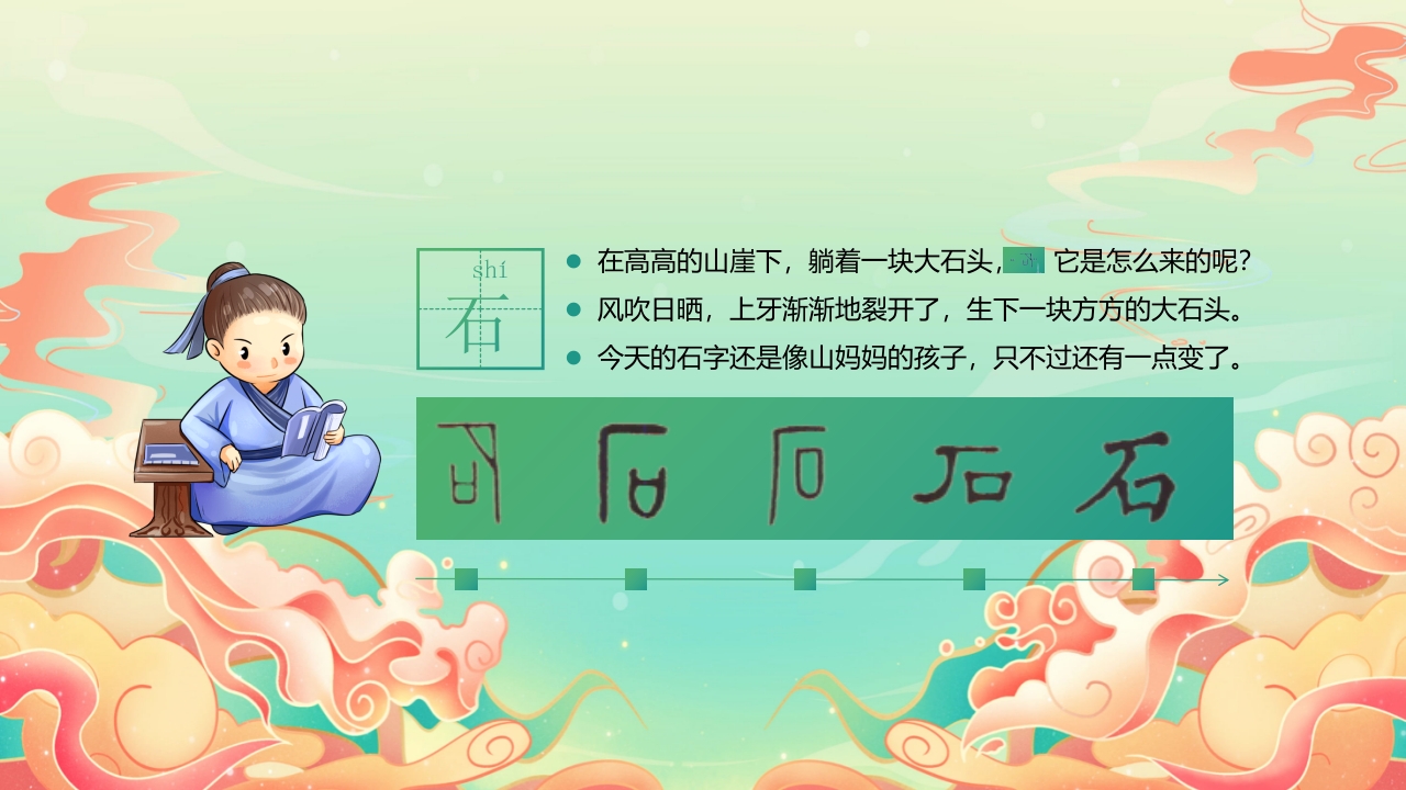 汉字的故事汉字文化PPT课件12