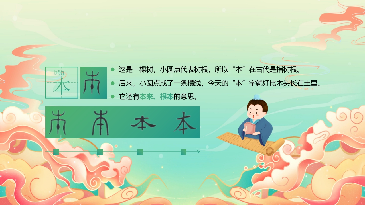 汉字的故事汉字文化PPT课件6