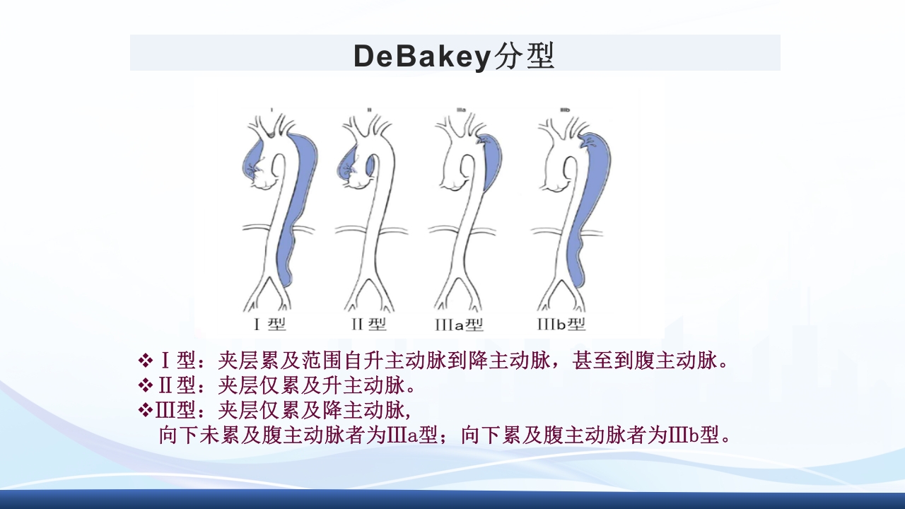 主动脉夹层护理查房PPT课件下载11