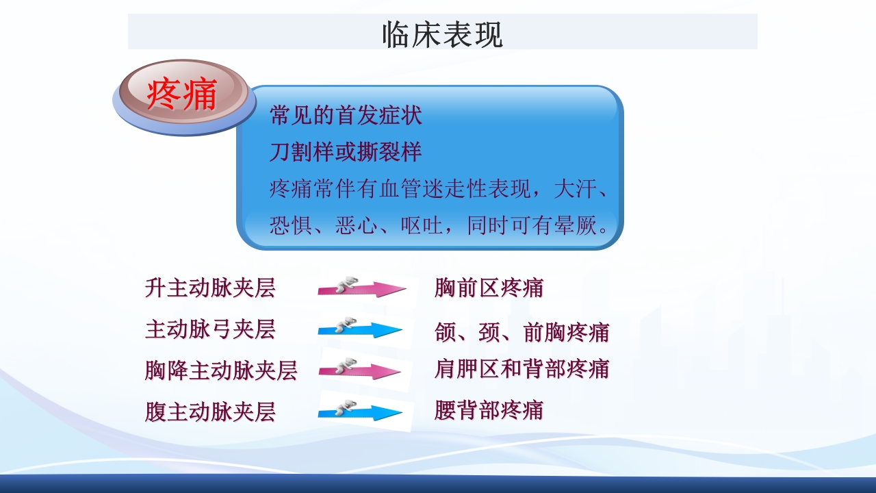 主动脉夹层护理查房PPT课件下载17