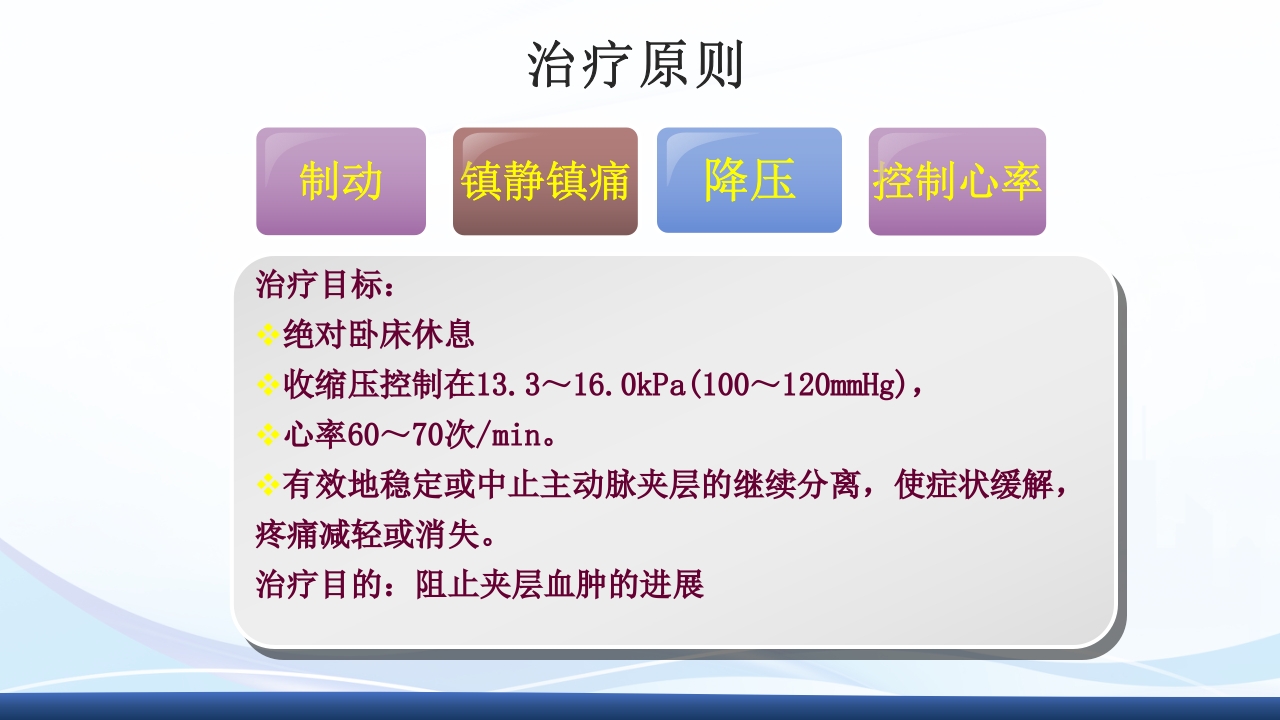 主动脉夹层护理查房PPT课件下载26