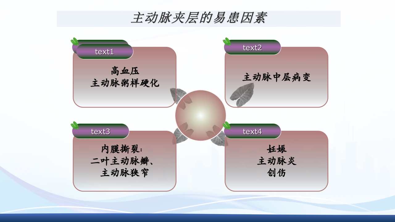 主动脉夹层护理查房PPT课件下载8