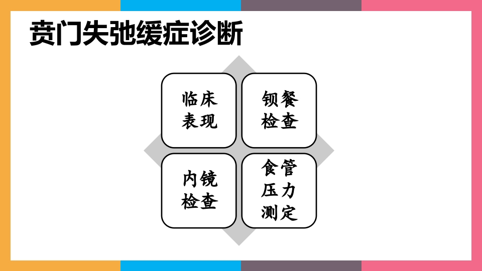 贲门失弛缓症治疗与护理PPT课件14