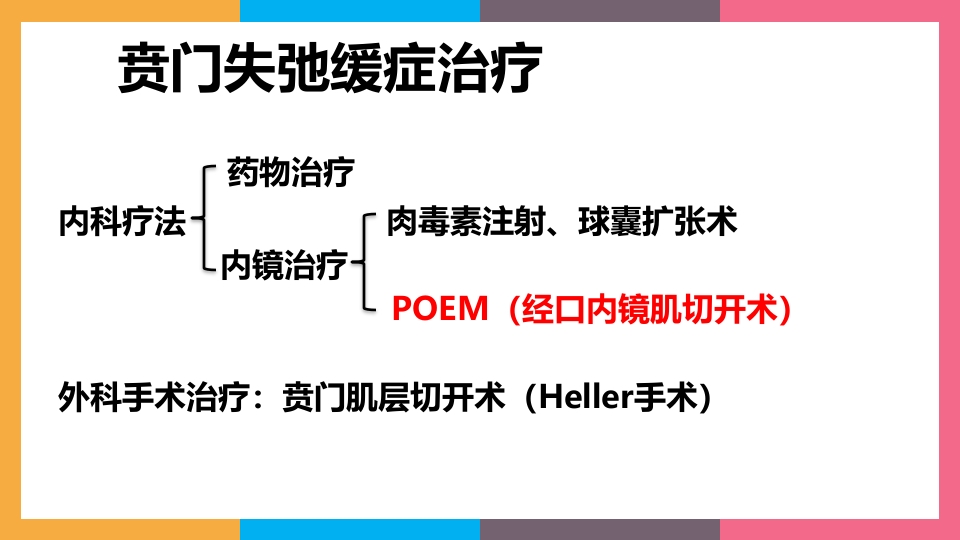 贲门失弛缓症治疗与护理PPT课件17