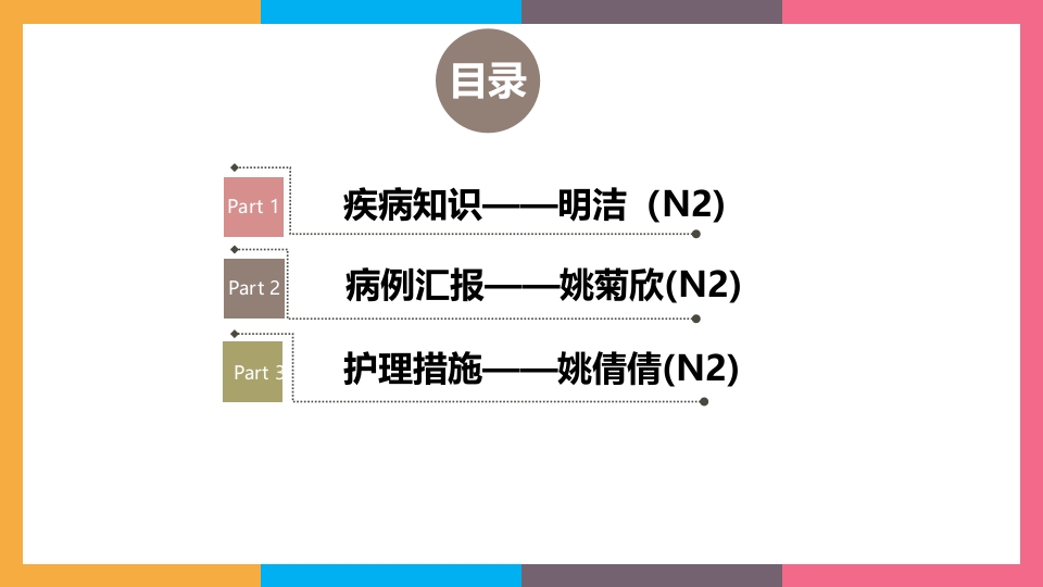 贲门失弛缓症治疗与护理PPT课件2