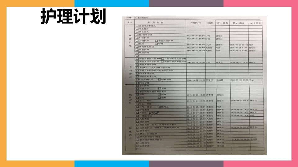 贲门失弛缓症治疗与护理PPT课件33