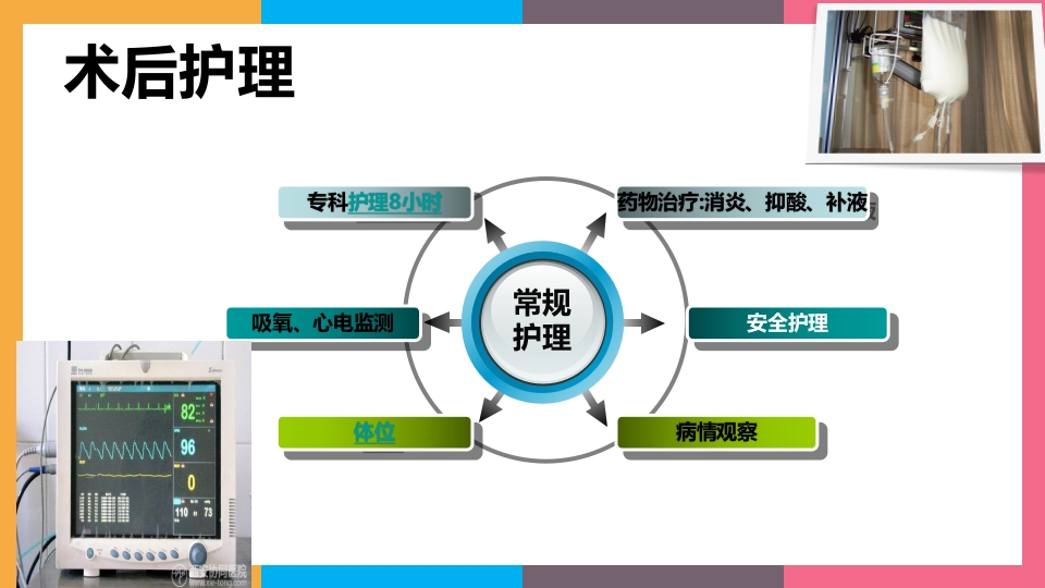 贲门失弛缓症治疗与护理PPT课件50