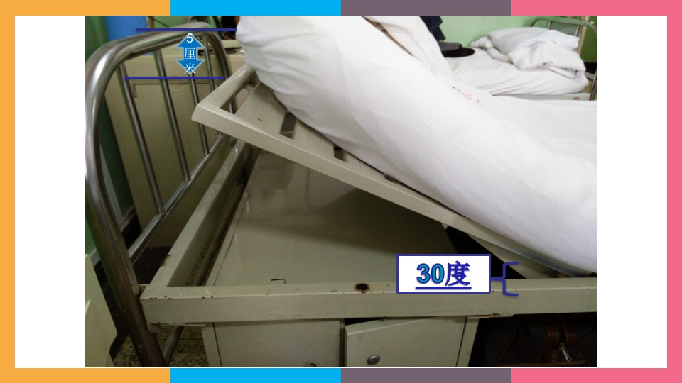 贲门失弛缓症治疗与护理PPT课件52