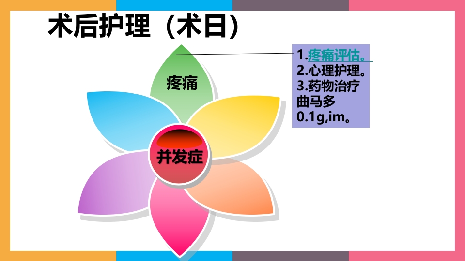 贲门失弛缓症治疗与护理PPT课件54