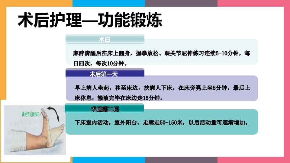 贲门失弛缓症治疗与护理PPT课件57