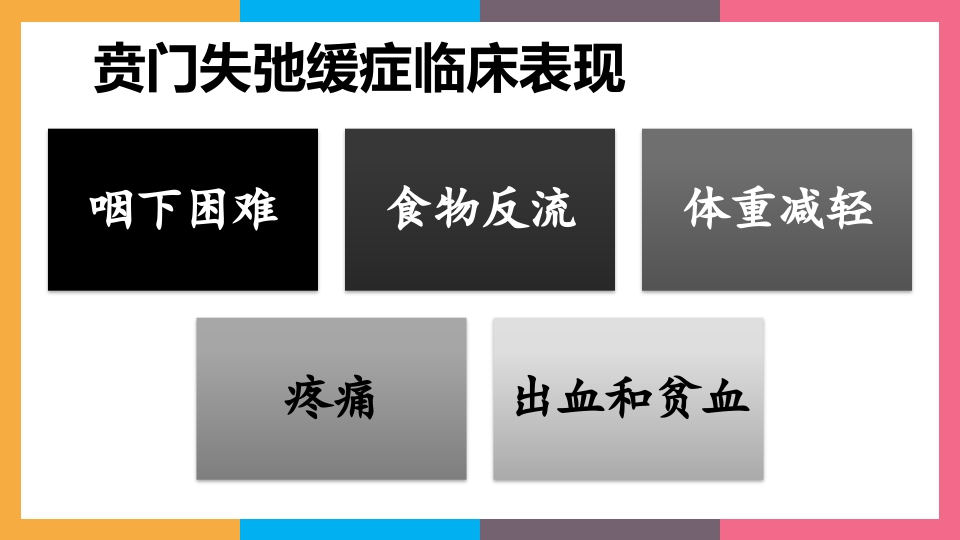 贲门失弛缓症治疗与护理PPT课件9
